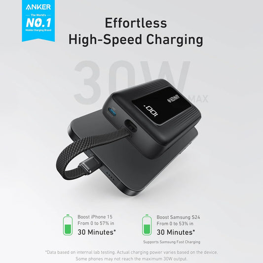 Externe Batterij Anker Zolo, 10000mAh, 30W, QC + PD, 1 x USB-A - 2 x USB-C, Zwart A1688H11