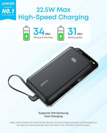 Externe Batterij Anker Zolo, 10000mAh, 22.5W, QC + PD, 1 x USB-A - 2 x USB-C, Zwart A110DH11