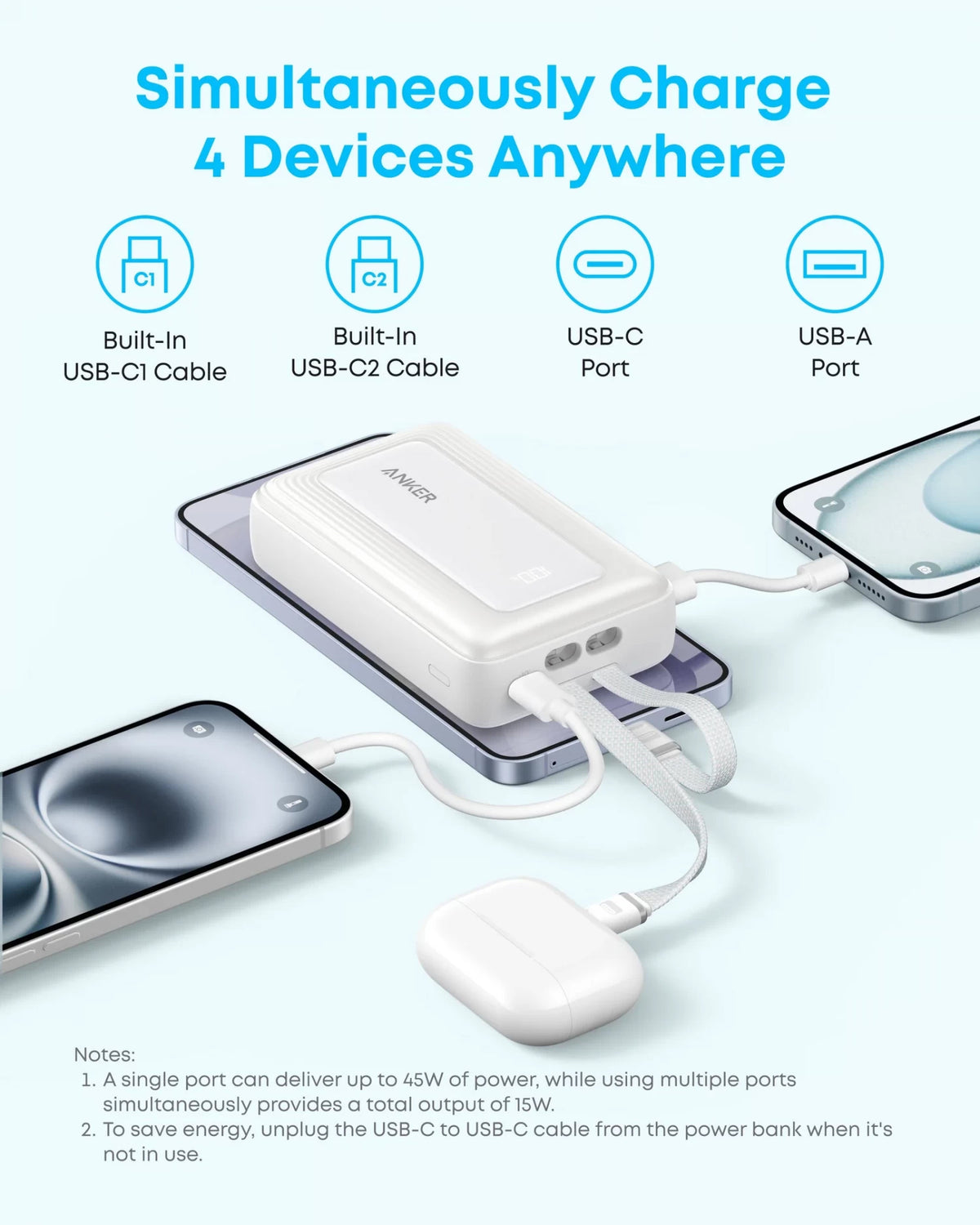 Anker Zolo powerbank, 20000 mAh, 45 W, QC + PD, 1 x USB-A - 3 x USB-C, zwart A110MH12