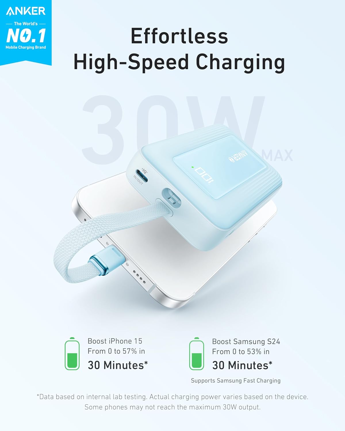 Externe Batterij Anker Zolo, 10000mAh, 30W, QC + PD, 1 x USB-A - 2 x USB-C, Blauw A1688031