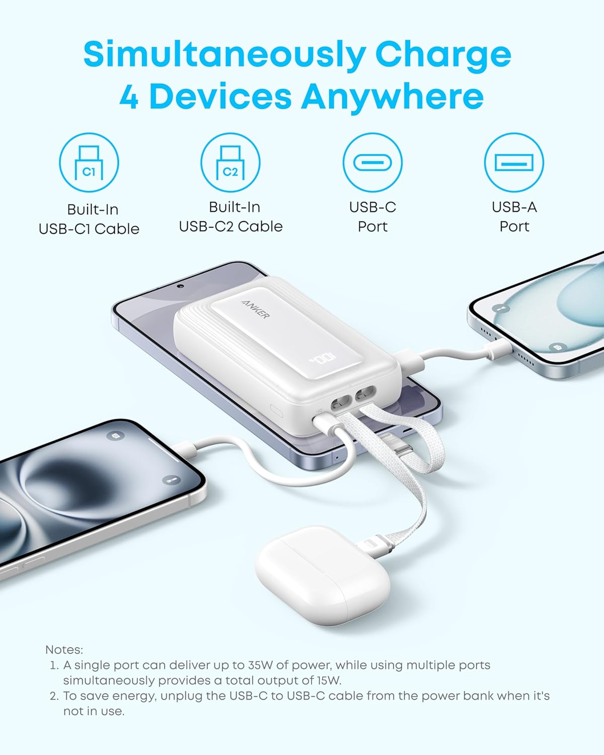 Externe Batterij Anker Zolo, 10000mAh, 35W, QC + PD, 1 x USB-A - 2 x USB-C, Zwart A1680H12