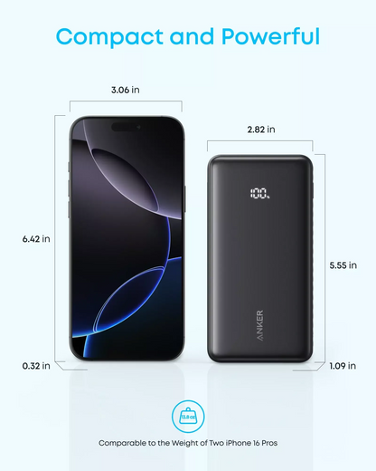 Externe Batterij Anker Zolo, 20000mAh, 22.5W, QC + PD, 1 x USB-A - 2 x USB-C, Zwart A110EH11