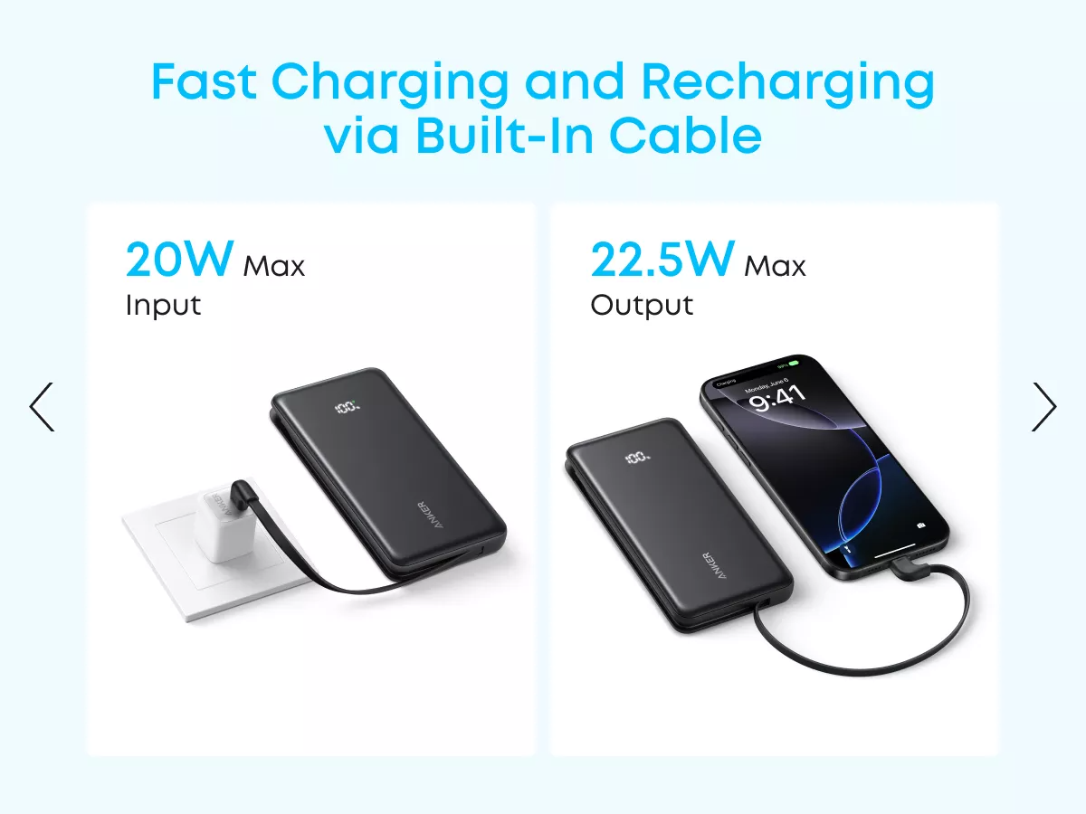 Externe Batterij Anker Zolo, 10000mAh, 22.5W, QC + PD, 1 x USB-A - 2 x USB-C, Wit A110DH21