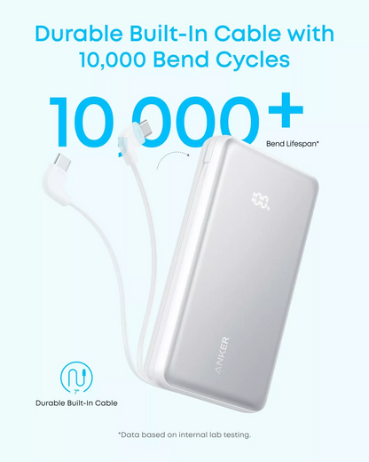 Externe Batterij Anker Zolo, 20000mAh, 22.5W, QC + PD, 1 x USB-A - 2 x USB-C, Zwart A110EH11