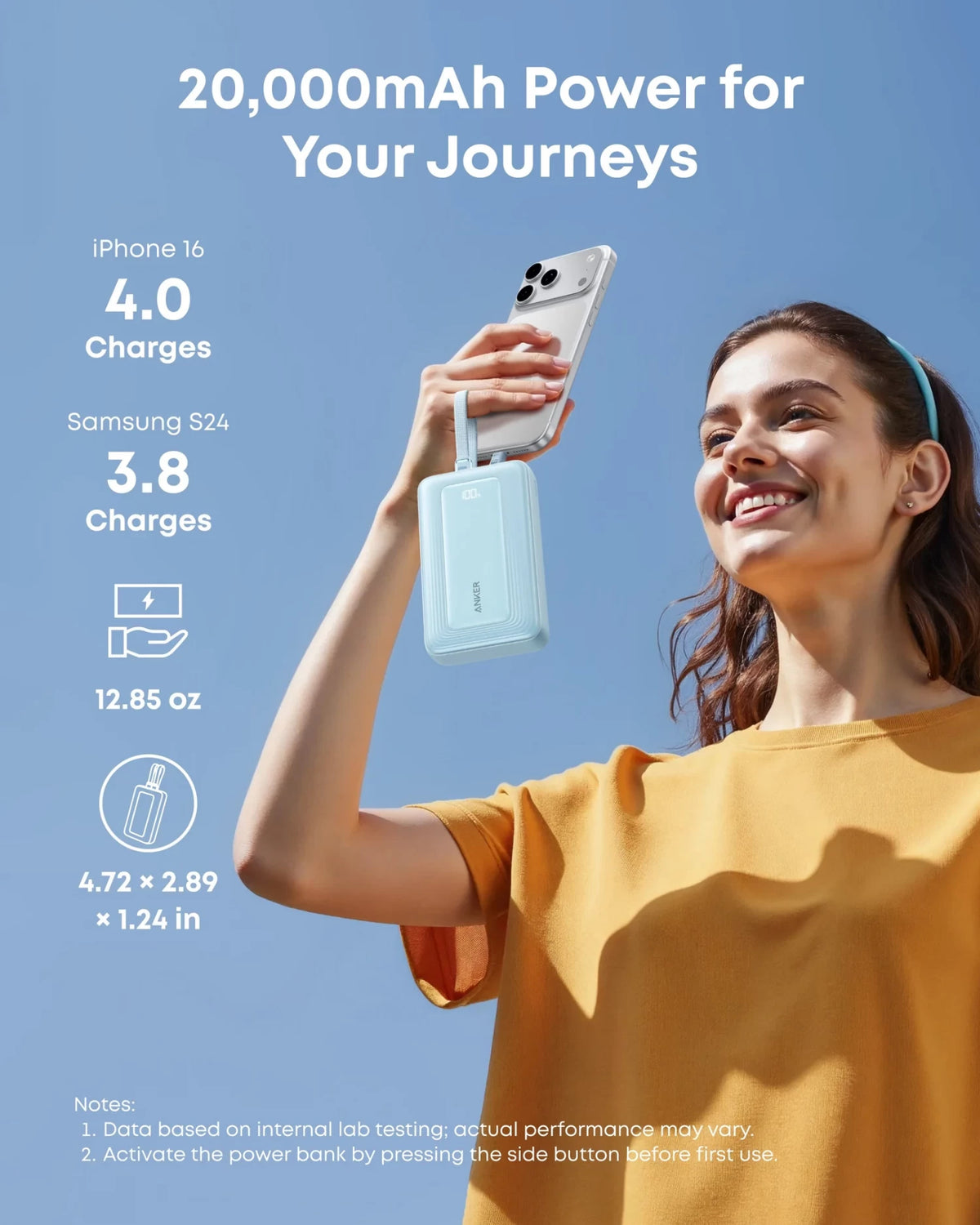 Anker Zolo powerbank, 20000 mAh, 45 W, QC + PD, 1 x USB-A - 3 x USB-C, zwart A110MH12
