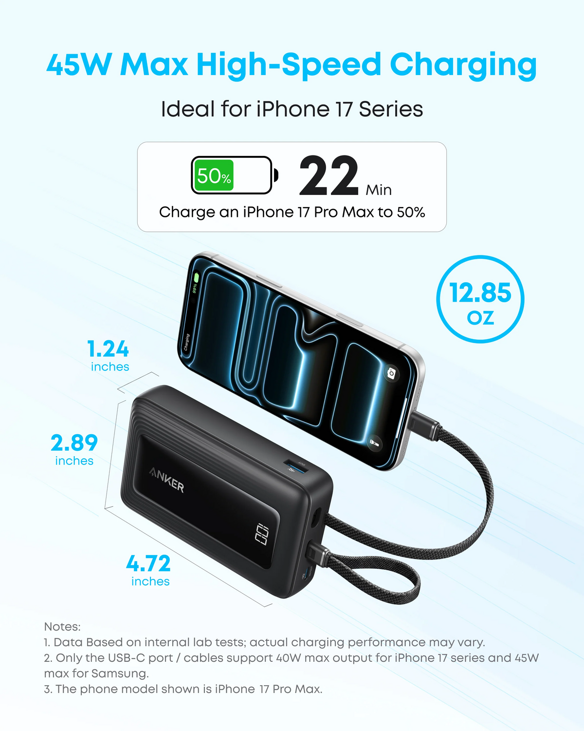 Anker Zolo powerbank, 20000 mAh, 30 W, QC + PD, 1 x Lightning - 1 x USB-A - 2 x USB-C, zwart A1681012