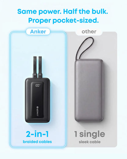 Anker Zolo powerbank, 20000 mAh, 45 W, QC + PD, 1 x USB-A - 3 x USB-C, zwart A110MH12