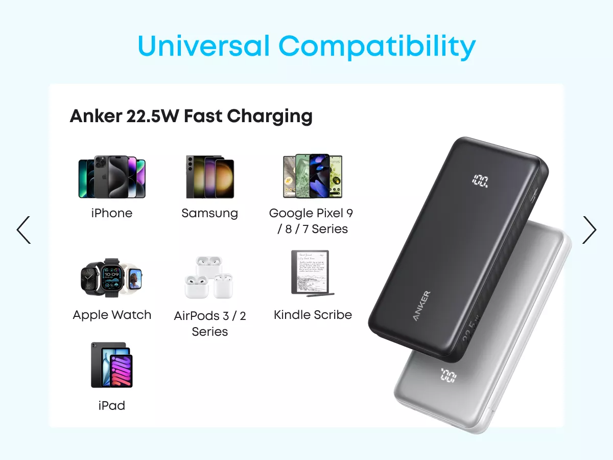 Externe Batterij Anker Zolo, 10000mAh, 22.5W, QC + PD, 1 x USB-A - 2 x USB-C, Wit A110DH21