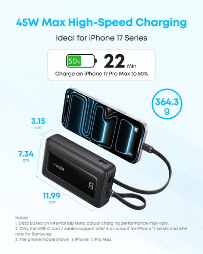 Anker Zolo powerbank, 20000 mAh, 45 W, QC + PD, 1 x USB-A - 3 x USB-C, zwart A110MH12