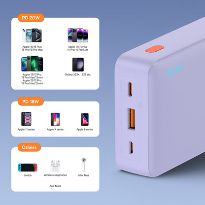 Externe Batterij Baseus Airpow, 20000mAh, 20W, QC + PD, 1 x USB-A - 1 x USB-C, Paars P10022804513-00