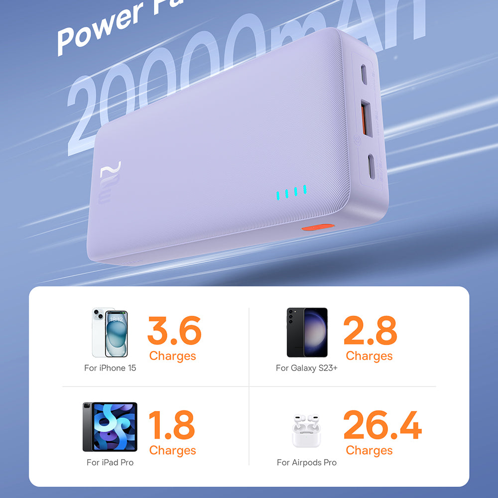 Externe Batterij Baseus Airpow, 20000mAh, 20W, QC + PD, 1 x USB-A - 1 x USB-C, Paars P10022804513-00