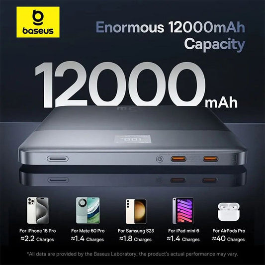 Externe Batterij Baseus Blade 2, 12000mAh, 65W, PD, 2 x USB-C, Oranje P10063801733-00