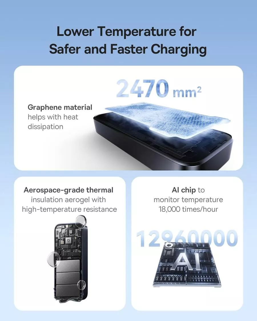 Externe Batterij Baseus EnerCore CR11, 10000mAh, 45W, PD, 2 x USB-C, Zwart E0027G01
