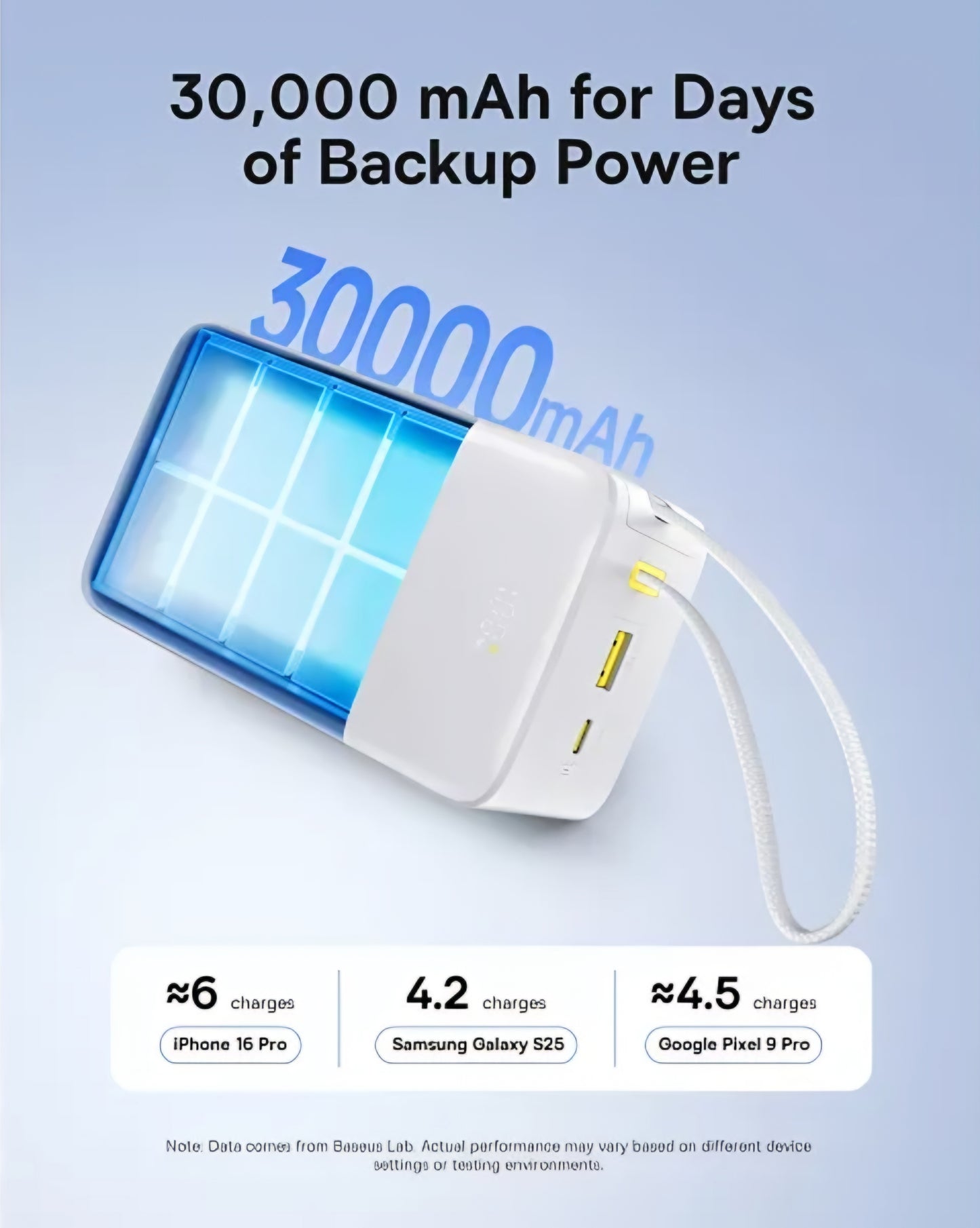 Baseus EnerFill Bipow2 Pro External Battery, 30000mAh, 22.5W, QC + PD, 1 x USB-A - 2 x USB-C, White E0028101