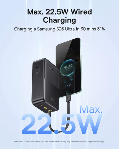 Externe Batterij Baseus EnerFill Bipow2 Pro, 30000mAh, 22.5W, QC + PD, 1 x USB-A - 2 x USB-C, Zwart E0028100