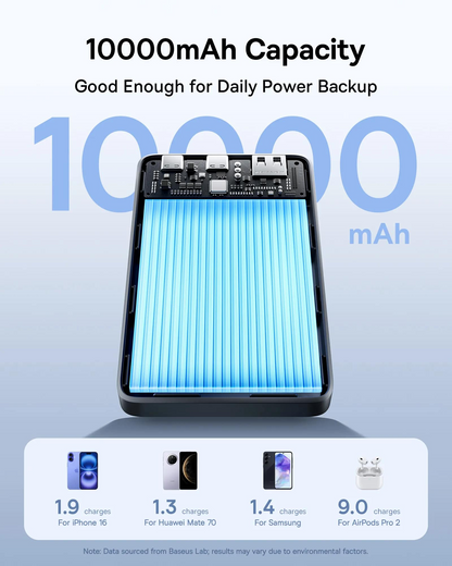 Baseus EnerFill FP21 External Battery, 10000mAh, 22.5W, QC + PD, 1 x USB-A - 2 x USB-C, Black P1008210D123-00