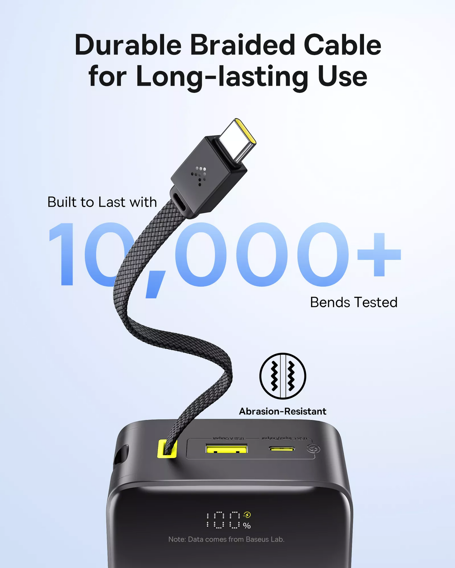 Externe Batterij Baseus EnerFill Bipow2 Pro, 30000mAh, 22.5W, QC + PD, 1 x USB-A - 2 x USB-C, Zwart E0028100