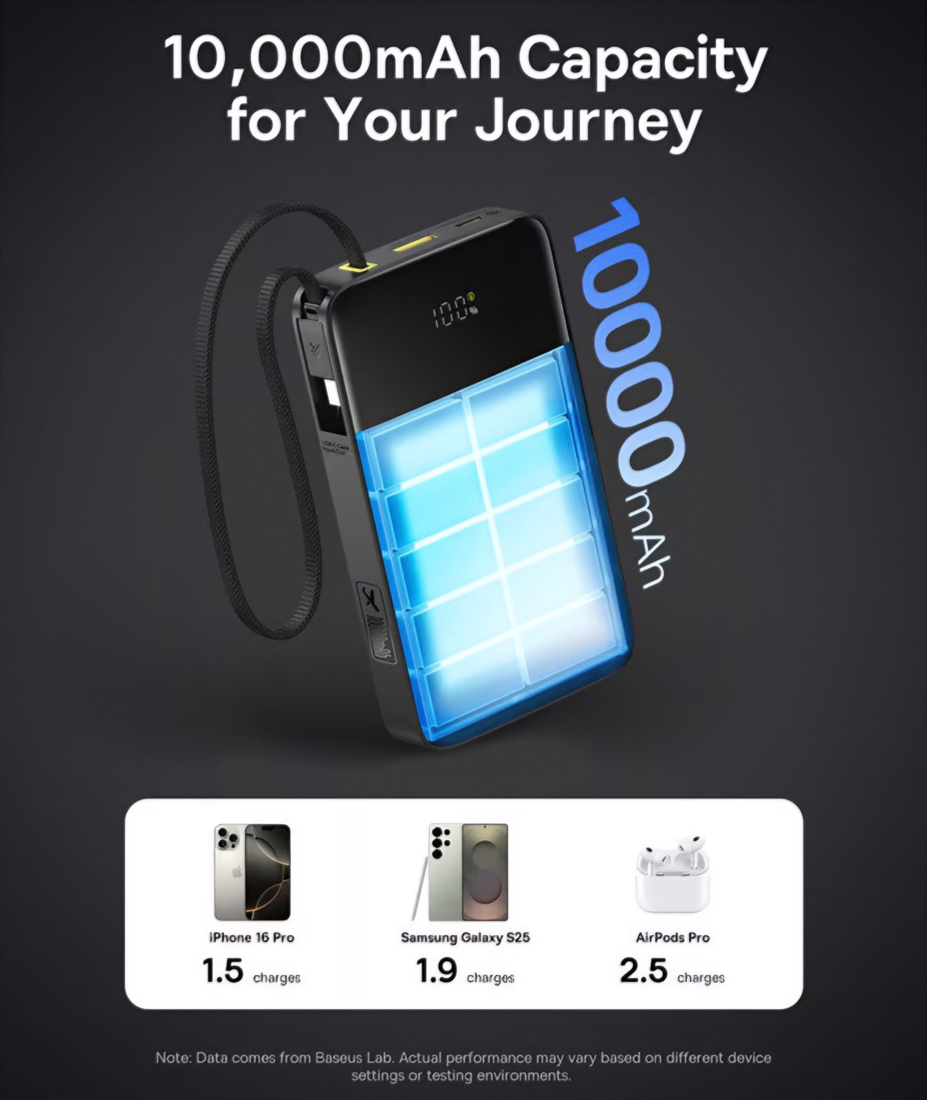 Externe Batterij Baseus EnerFill Bipow2 Pro, 10000mAh, 22.5W, QC + PD, 1 x USB-A - 2 x USB-C, Zwart E0027600
