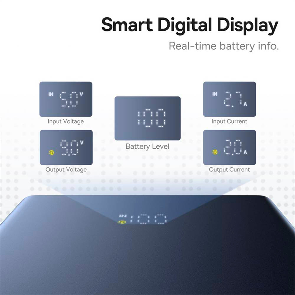 Externe Batterij Baseus PicoGo, 10000mAh, 20W, QC + PD, 1 x USB-A - 2 x USB-C, Zwart P10076801123-00