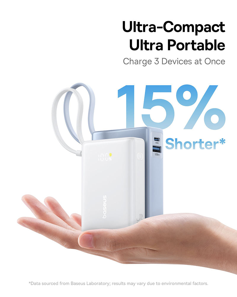 Externe Batterij Baseus PicoGo, 10000mAh, 45W, QC + PD, 1 x USB-A - 2 x USB-C, Wit P10076803213-00