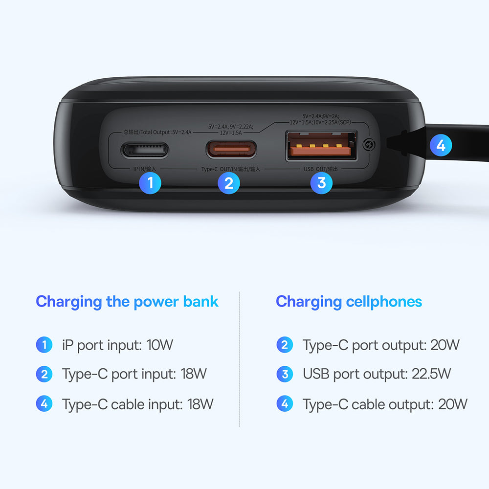 Externe Batterij Baseus Qpow Pro+, 10000mAh, 22.5W, QC + PD, 1 x USB-A - 2 x USB-C, Zwart P10067101113-00