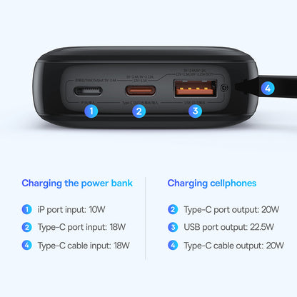 Externe Batterij Baseus Qpow Pro+, 10000mAh, 22.5W, QC + PD, 1 x USB-A - 2 x USB-C, Zwart P10067101113-00