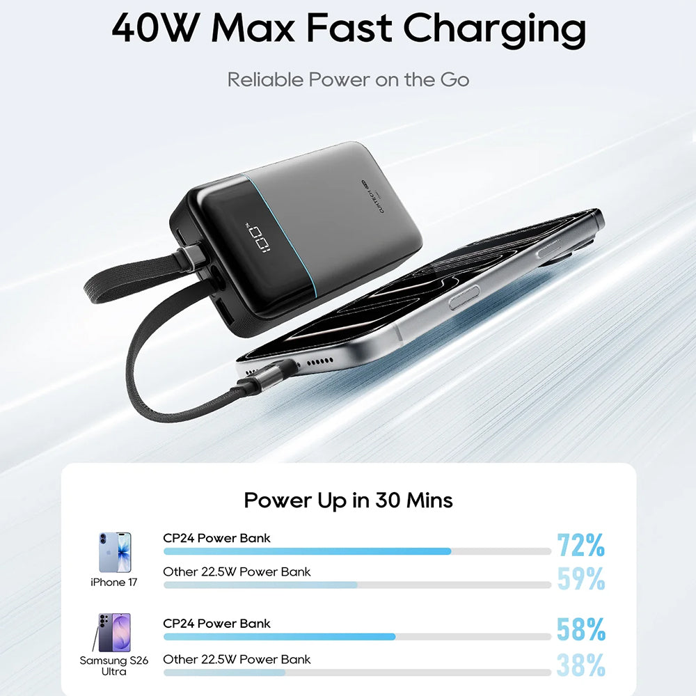 Cuktech LPB200NL External Battery, 20000mAh, 40W, QC + PD, 1 x Lightning - 1 x USB-A - 2 x USB-C, Gray CKB200NLGLGY
