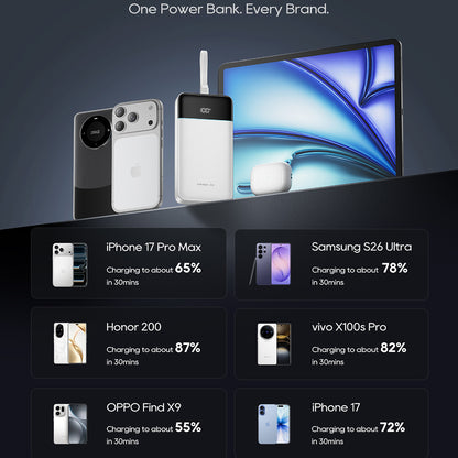Cuktech LPB252N powerbank, 25000 mAh, 120 W, QC + PD, 1 x USB-A - 2 x USB-C, wit