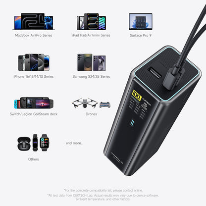 Cuktech PB200U powerbank, 20000 mAh, 210 W, QC + PD, 1 x USB-A - 2 x USB-C, wit CKPB200UGLGR
