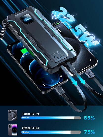Externe Batterij Joyroom JR-L017, 10000mAh, 22.5W, QC + PD, 1 x Lightning - 1 x USB-A - 2 x USB-C, Zwart
