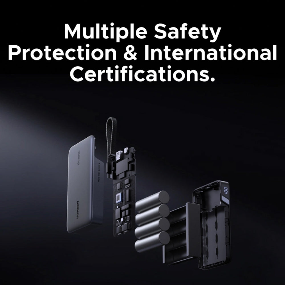 Externe Batterij UGREEN PB550, 20000mAh, 67W, QC + PD, 1 x USB-A - 2 x USB-C, Gri