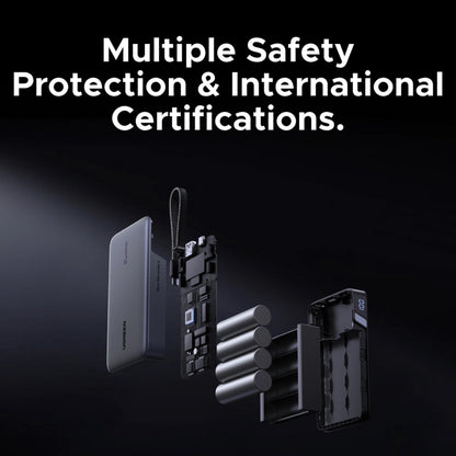 Externe Batterij UGREEN PB550, 20000mAh, 67W, QC + PD, 1 x USB-A - 2 x USB-C, Gri