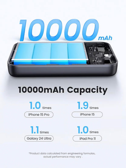 Externe Batterij UGREEN PB761, 10000mAh, 30W, PD + FQI, 1 x QI - 1 x USB-C, Gri