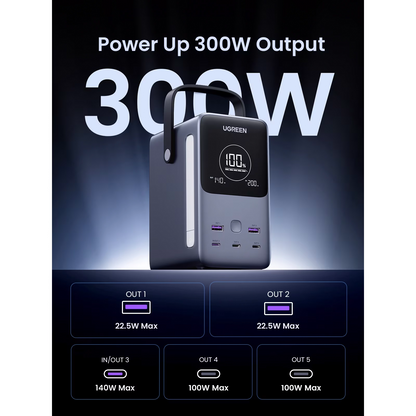 Externe batterij UGREEN PB770, 48000mAh, 300W, QC + PD, 2 x USB-A - 3 x USB-C, Grijs, Herverpakt