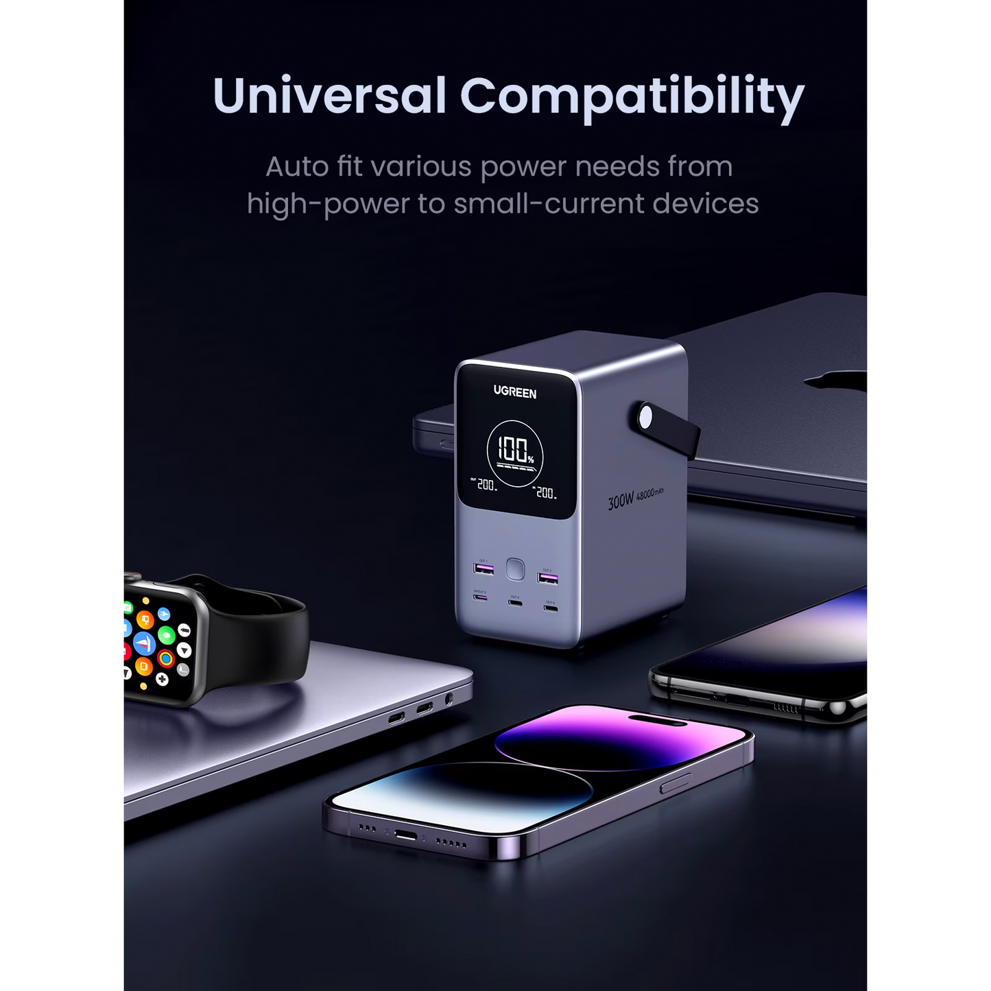 Externe batterij UGREEN PB770, 48000mAh, 300W, QC + PD, 2 x USB-A - 3 x USB-C, Grijs, Herverpakt