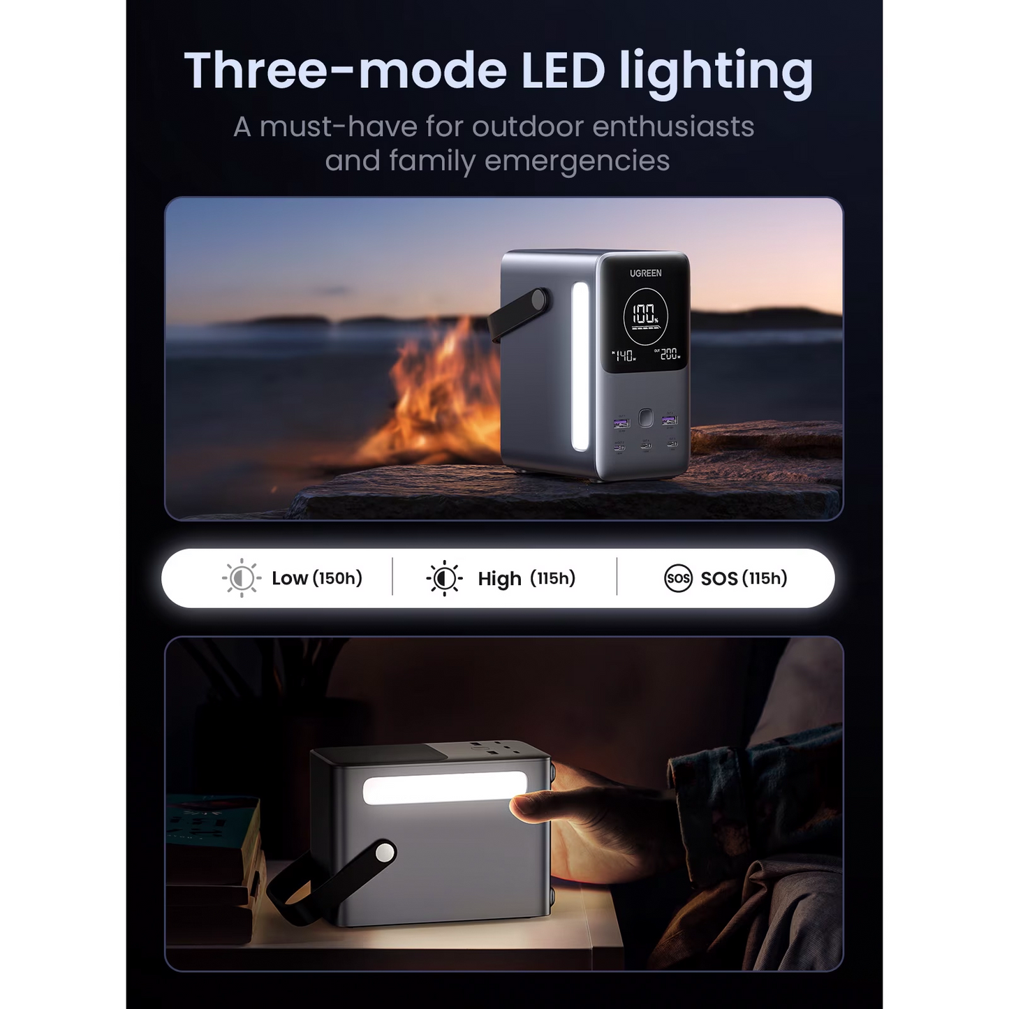 Externe batterij UGREEN PB770, 48000mAh, 300W, QC + PD, 2 x USB-A - 3 x USB-C, Grijs, Herverpakt