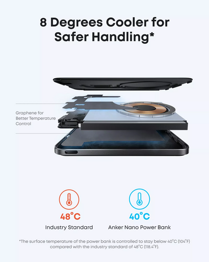 Draadloze Externe Batterij Anker Nano, 5000mAh, 20W, PD + FQI, 1 x QI - 1 x USB-C, Zwart A1665H11