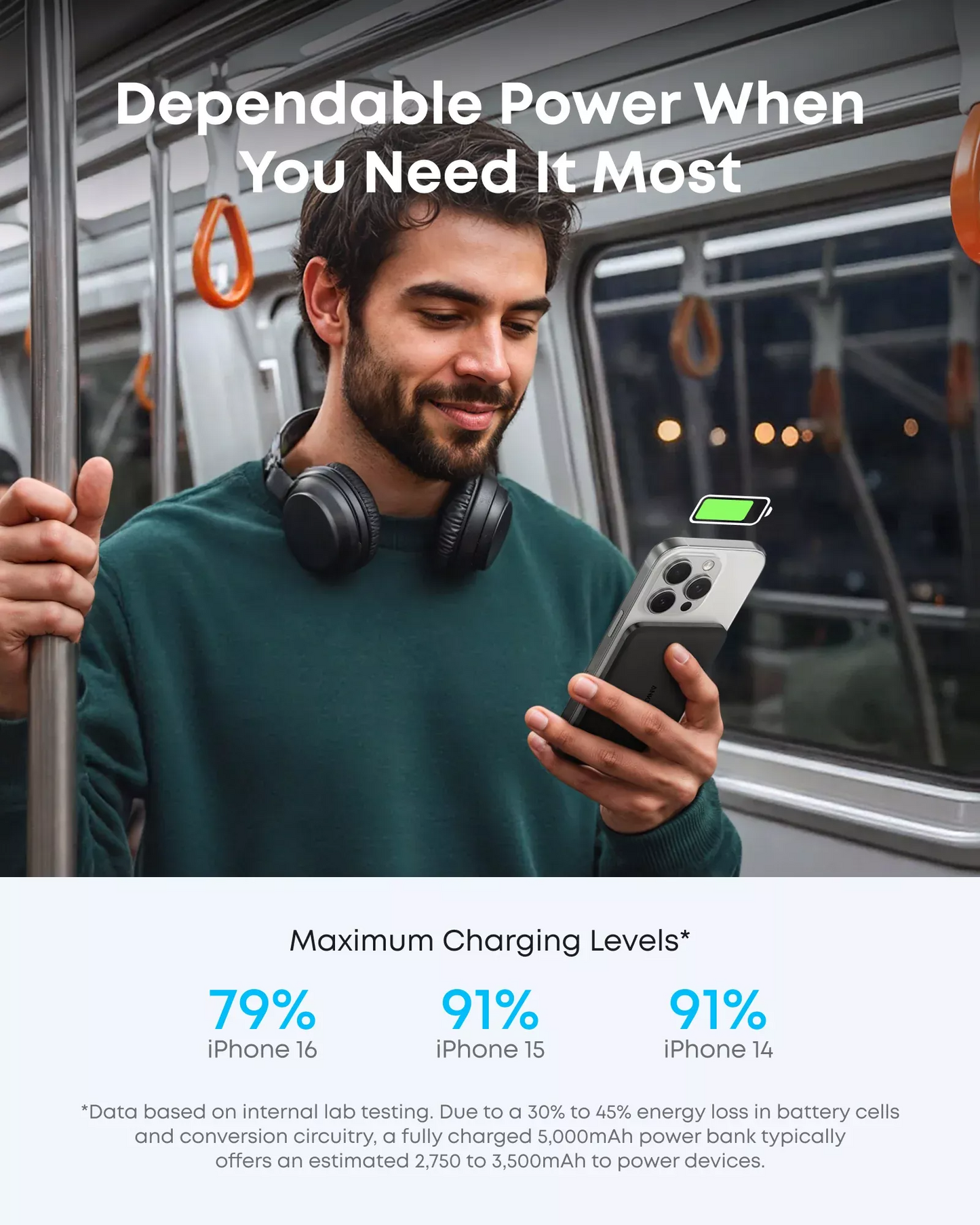 Draadloze Externe Batterij Anker Nano, 5000mAh, 20W, PD + FQI, 1 x QI - 1 x USB-C, Zwart A1665H11