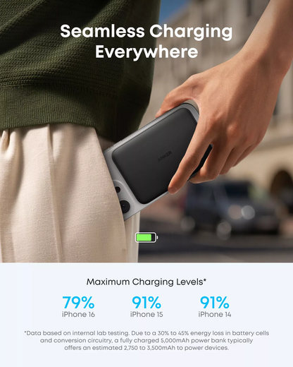 Draadloze Externe Batterij Anker Nano, 5000mAh, 20W, PD + FQI, 1 x QI - 1 x USB-C, Zwart A1665H11