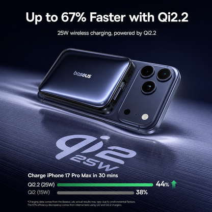 Draadloze Externe Batterij Baseus PicoGo AM61, 10000mAh, 45W, PD + FQI, 1 x QI - 2 x USB-C, Zwart E0028V00