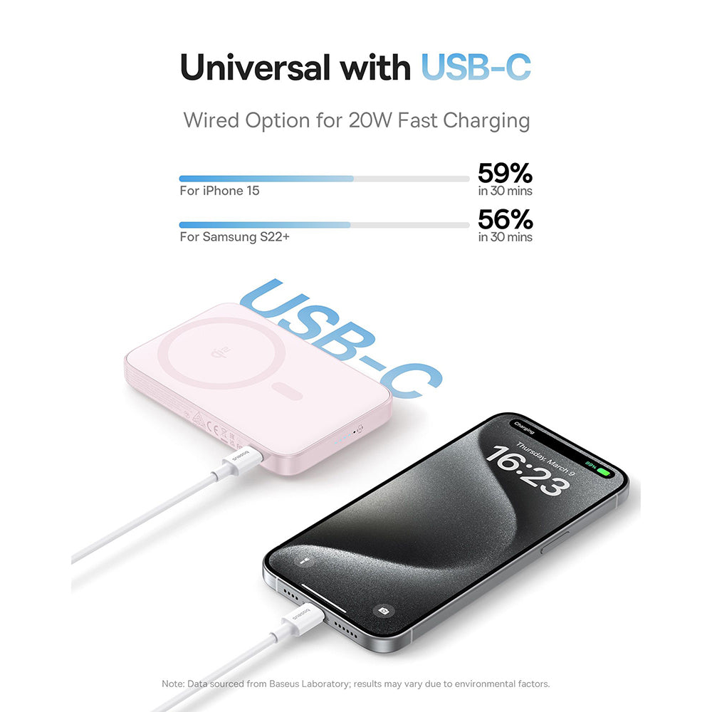 Draadloze Externe Batterij Baseus PicoGo, 5000mAh, 20W, PD + FQI, 1 x QI - 1 x USB-C, Roze P10076800413-00