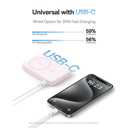 Draadloze Externe Batterij Baseus PicoGo, 5000mAh, 20W, PD + FQI, 1 x QI - 1 x USB-C, Roze P10076800413-00