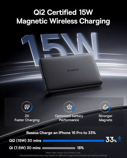Externe Draadloze Batterij Baseus PicoGo AM41, 10000mAh, 27W, PD + FQI, 1 x QI - 1 x USB-C, Zwart E0027201