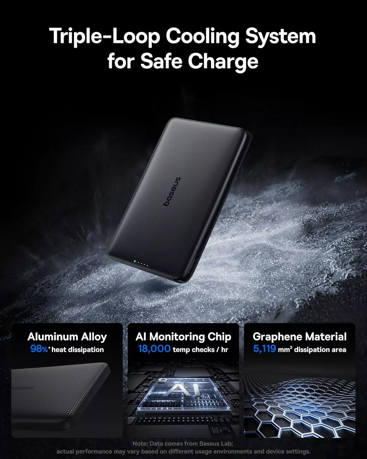 Externe Draadloze Batterij Baseus PicoGo AM41, 10000mAh, 27W, PD + FQI, 1 x QI - 1 x USB-C, Zwart E0027201