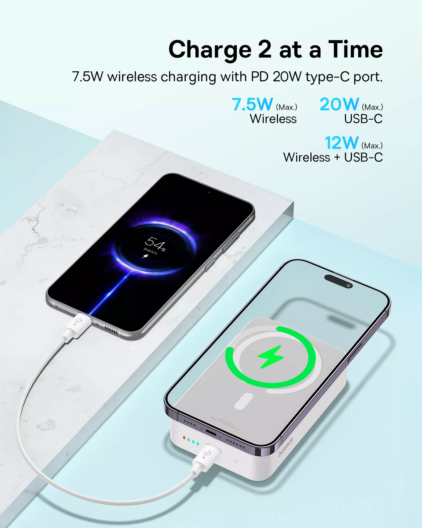 Draadloze Externe Batterij Baseus EnerFill FM41 Mini, 20000mAh, 20W, PD + FQI, 1 x QI - 1 x USB-C, Wit E0027U01