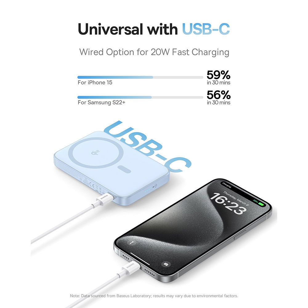 Externe Draadloze Batterij Baseus PicoGo, 5000mAh, 20W, PD + FQI, 1 x QI - 1 x USB-C, Blauw P10076800313-00