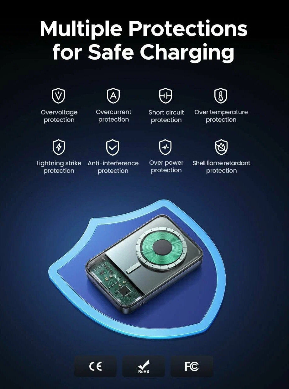 Externe Draadloze Batterij UGREEN PB562, 10000mAh, 20W, PD + FQI, 1 x QI - 1 x USB-C, Zwart