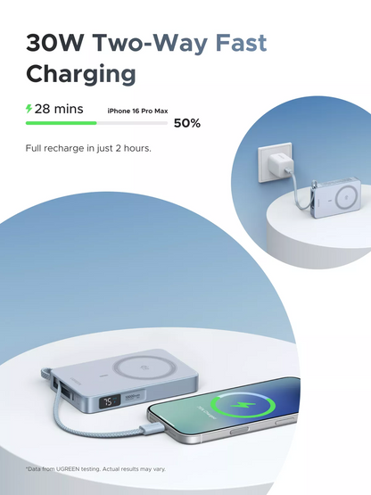 Draadloze Externe Batterij UGREEN MagFlow PB773 (65958), 10000mAh, 25W, PD + FQI, 1 x QI - 2 x USB-C, Blauw