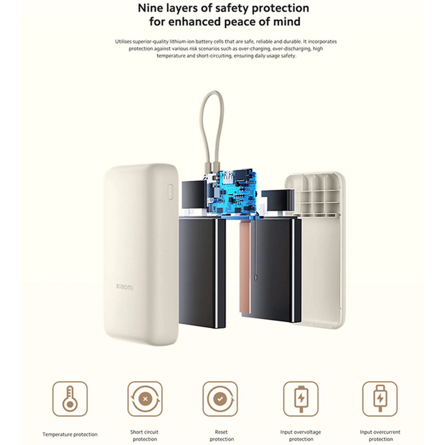 Externe Batterij Xiaomi, 20000mAh, 33W, QC + PD, 1 x USB-A - 2 x USB-C, Beige BHR8851GL
