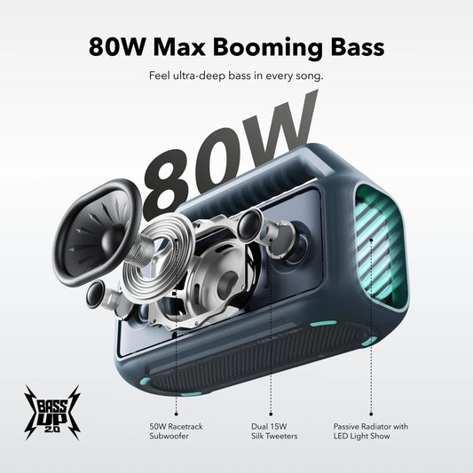 Draagbare Bluetooth Speaker Anker SoundCore Boom 2, 80W, TWS, RGB, Waterdicht, Blauw A3138031